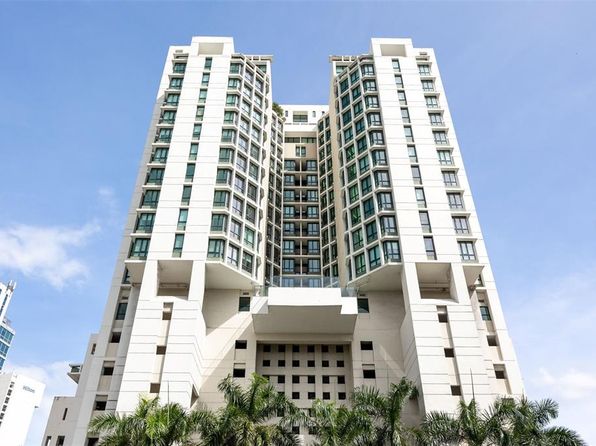 35 Avenue Munoz Riv #1201, San Juan, PR 00901