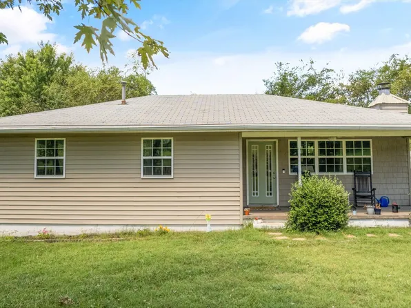 2650 Niles Ferry Rd, Greenback, TN 37742