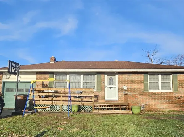 143 Reno Ave, East Alton, IL 62024