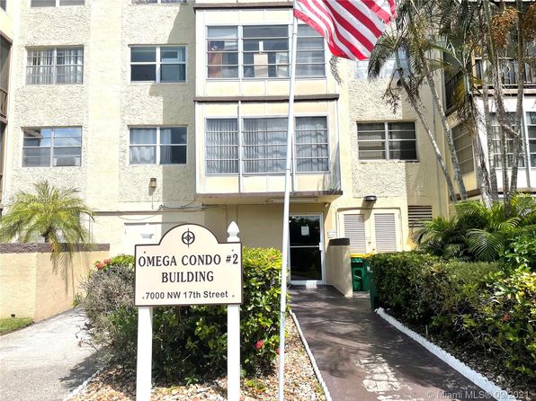 Recently Sold Homes In 3 477 Transactions Zillow