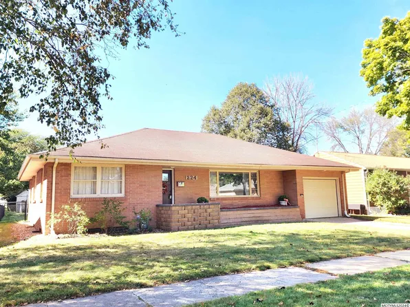 224 S Tennessee Pl, Mason City, IA 50401