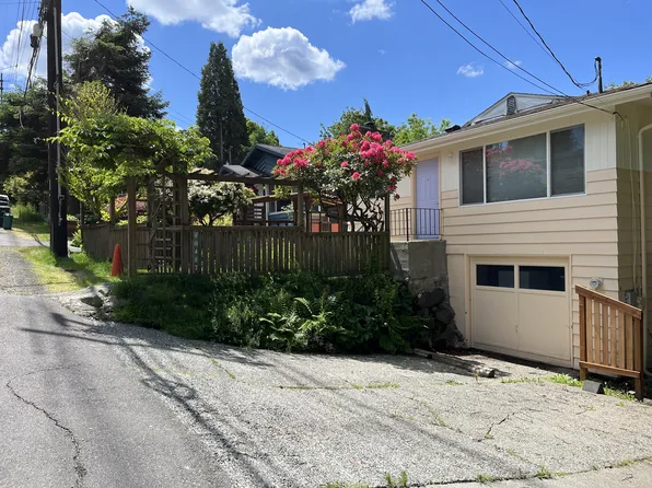 10417 8th Ave NE, Seattle, WA 98125