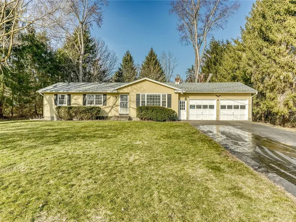 3167 Kittering Rd, Macedon, NY 14502