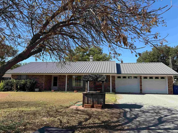 1223 S 42nd St, Duncan, OK 73533