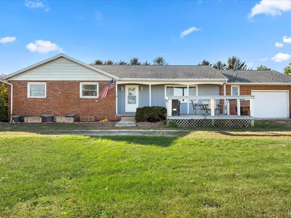 3346 400th Rd S, Fowler, IN 47944
