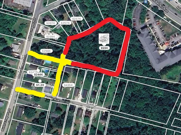 Arthur Rd, Aberdeen, MD 21001