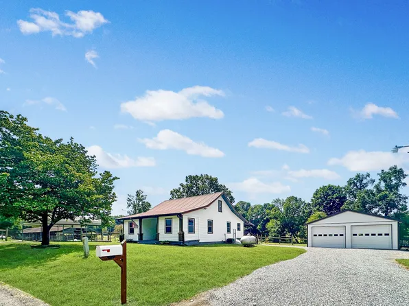2603 Deer Creek Ln, White House, TN 37188