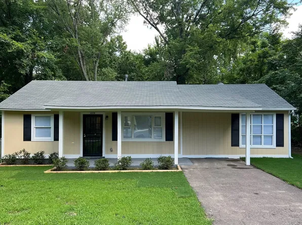 1004 Floyd Ave, Memphis, TN 38127
