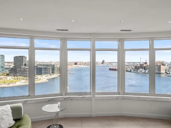 100 Harborview Dr Unit 1901, Baltimore, MD 21230