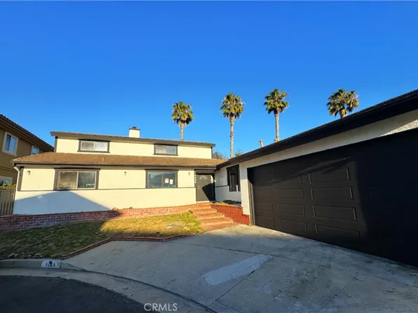 4226 Don Carlos Dr, Los Angeles, CA 90008