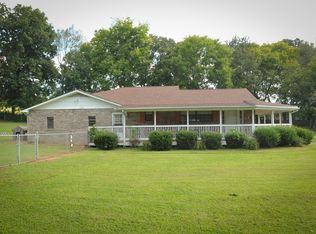 721 Janes Rd, Maryville, TN 37801