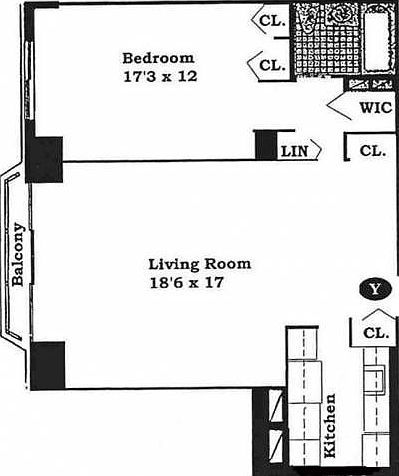 Layout