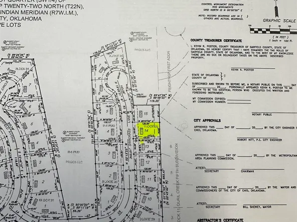 1119 Sawgrass Ln, Enid, OK 73703