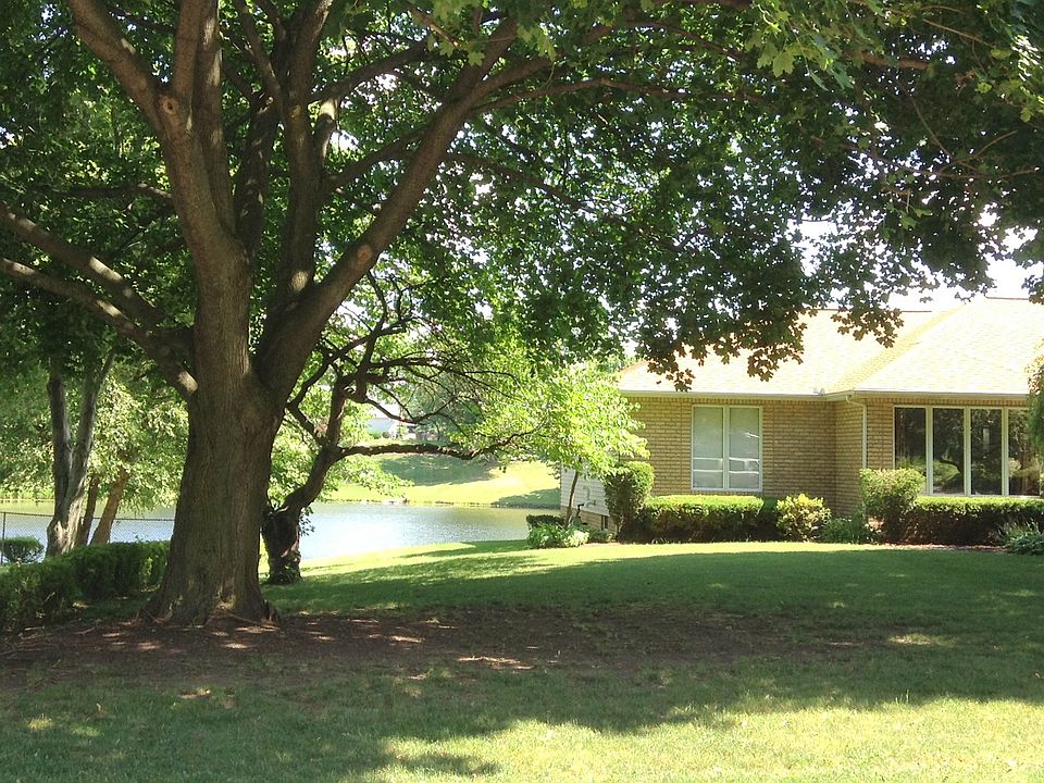 Lakefront Property