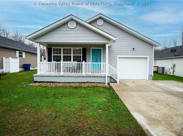 32 Sunwatch Dr, Huntington, WV 25705