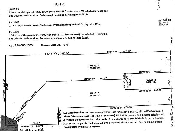 Survey of descriptions 