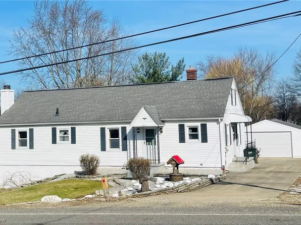 3691 Albrecht Ave, Akron, OH 44312