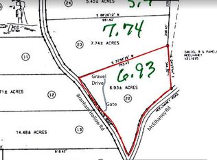 Branham Hollow Rd, Ten mile, TN 37880