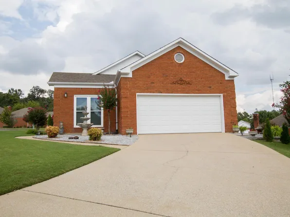 721 Rockford Dr, Birmingham, AL 35209