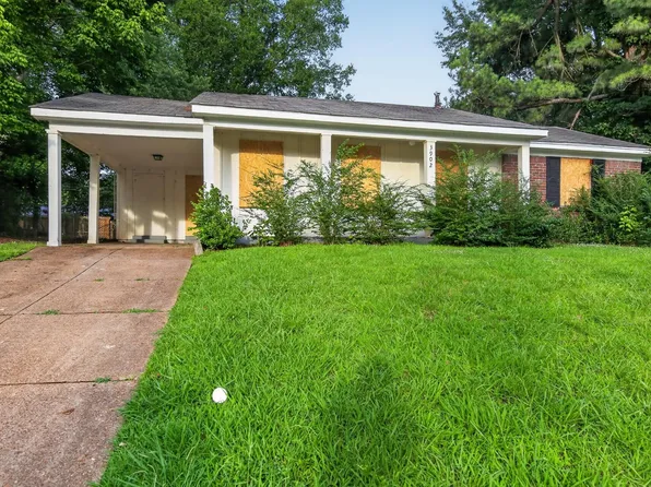 3902 Edenburg Dr, Memphis, TN 38127