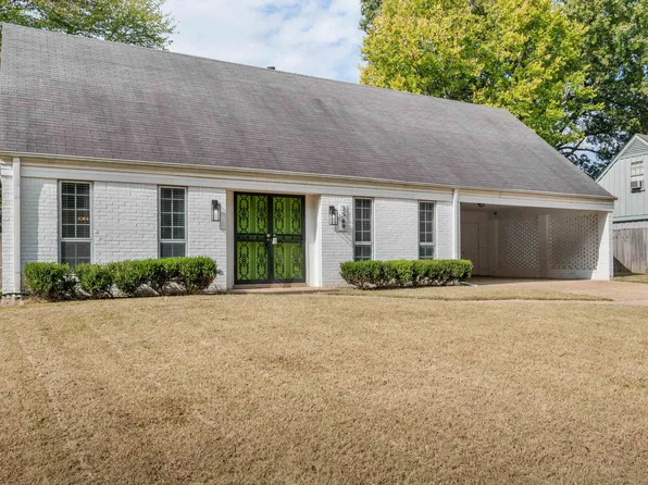 2569 Strathspey Cv, Memphis, TN 38119
