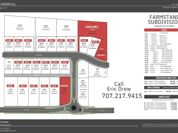 1081 Trentadue Way, Healdsburg, CA 95448
