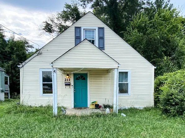 211 Hylawn Ave, Farmville, VA 23901