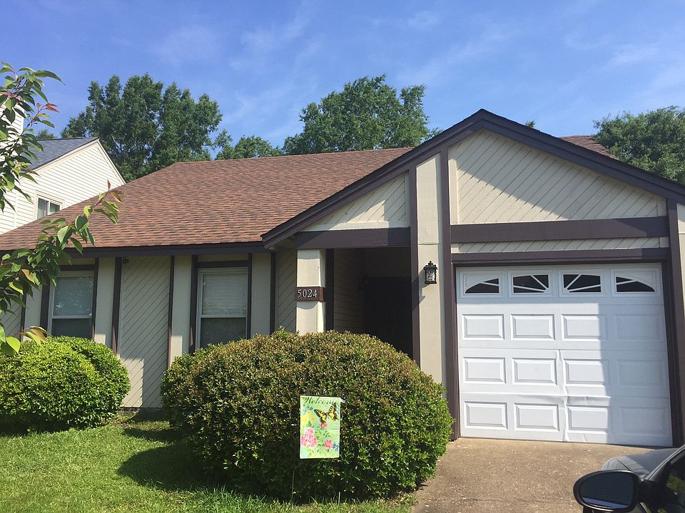 1st image of 5024 Hillswick Dr