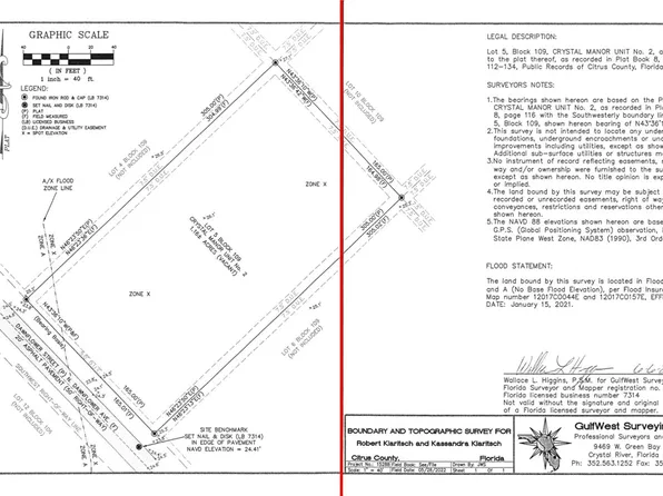 9545 N DAWNFLOWER AVENUE, CRYSTAL RIVER, FL 34428