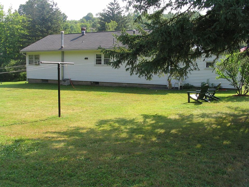 rear of house