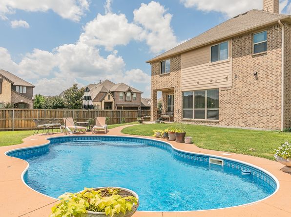 Home for Sale in Forney TX