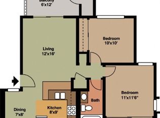 Park Villas Apartment Homes, Chino, CA 91710