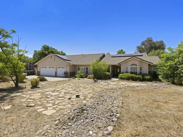 24849 Pappas Rd, Ramona, CA 92065