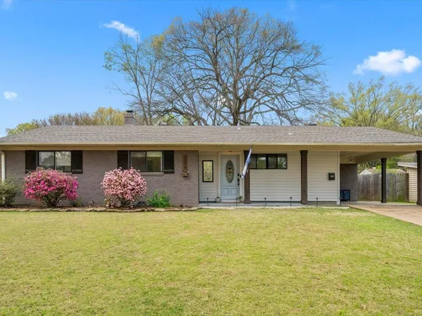 5027 Welchshire Ave, Memphis, TN 38117