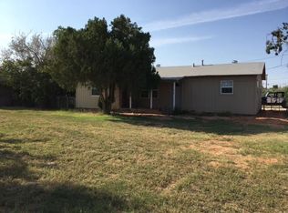 514 W 81st St, Odessa, TX 79764