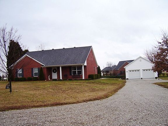 Additional View