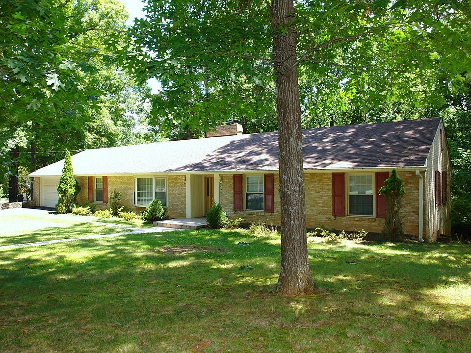 1st image of 1910 Cantle Ln SW