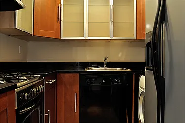 Rented by Area New York