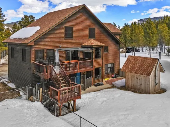 1860 Ridgeview Drive, Leadville, CO 80461