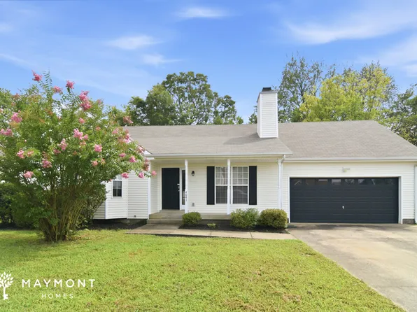 4041 New Grange Cir, Clarksville, TN 37040