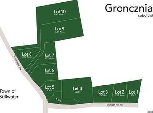 7 Gronczniak Rd, Stillwater, NY 12170