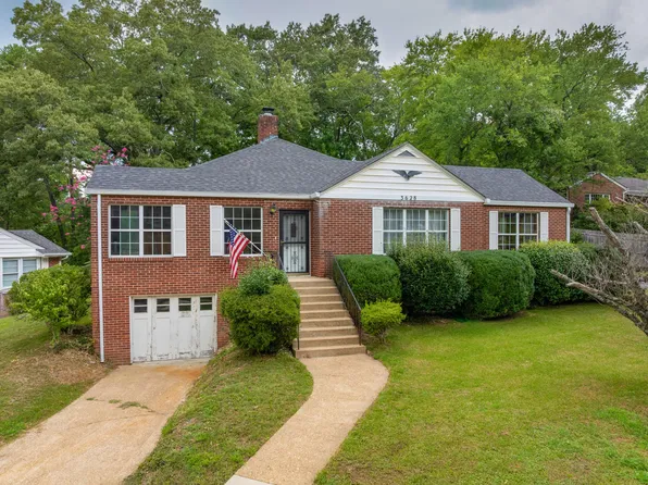 3628 Glendon Dr, Chattanooga, TN 37411