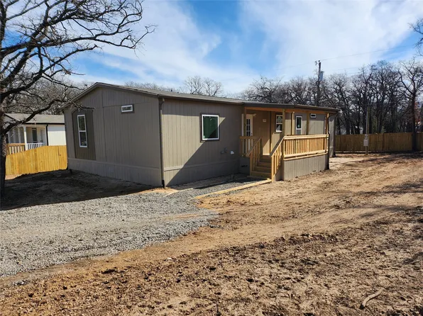 1608 Quail Run, Azle, TX 76020