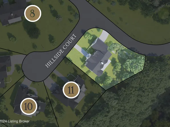 2305 Clovelly Springs Ct, Indian Hills, KY 40207