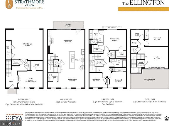 2nd image of 5031 Dulcet Dr Homesite 36