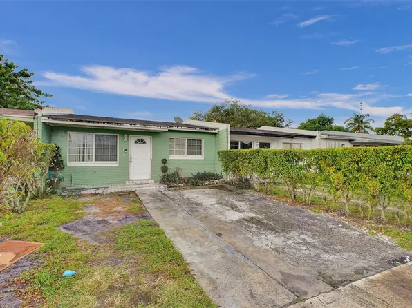 5430 SW 36th Street #5430, West Park, FL 33023
