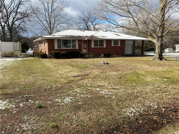 207 N Goble St, Newton, IL 62448