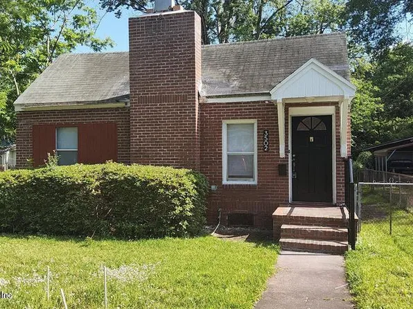 3502 DELLWOOD Avenue, Jacksonville, FL 32205