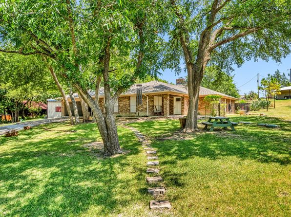 Home for Sale in McKinney TX