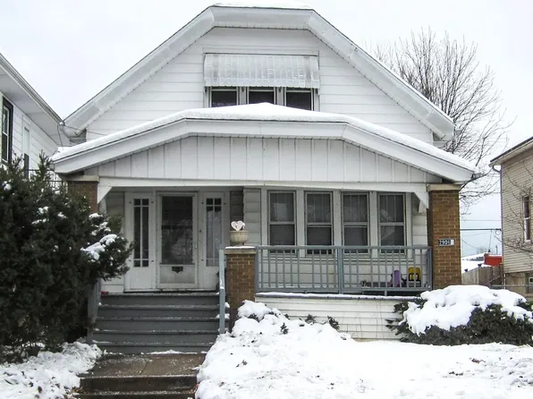 2906 South 14th STREET, Milwaukee, WI 53215
